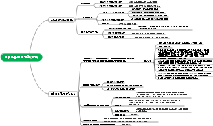 전자상거래 모듈