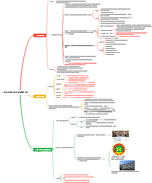 14과 역사 속의 전염병과 의학적 성과