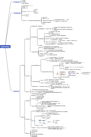 병태생리학 - 칼륨 대사 장애