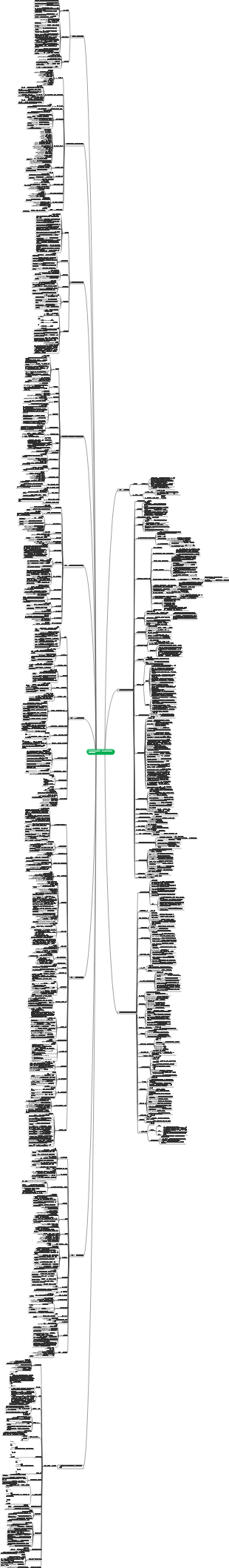 Linux 운영 및 유지 관리