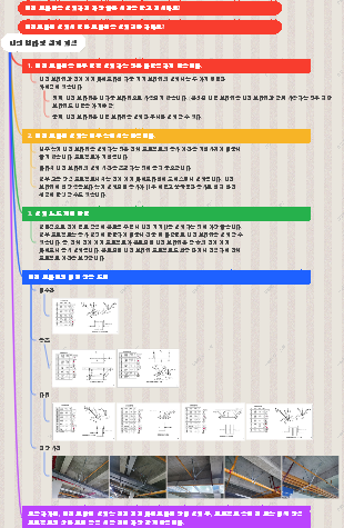 내진브라켓 설치시 일반 브라켓을 설치해야 하나요