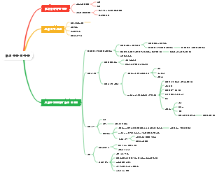 함께 자라는 오리