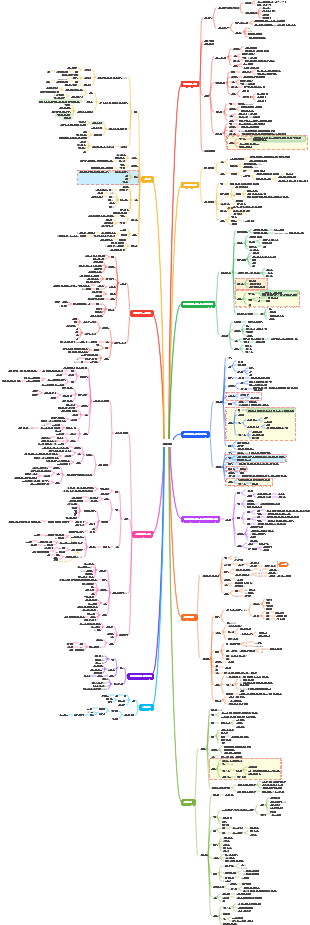 산부인과 (3) – 산부인과
