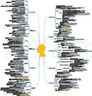 송어 마케팅의 10가지 필수 요소