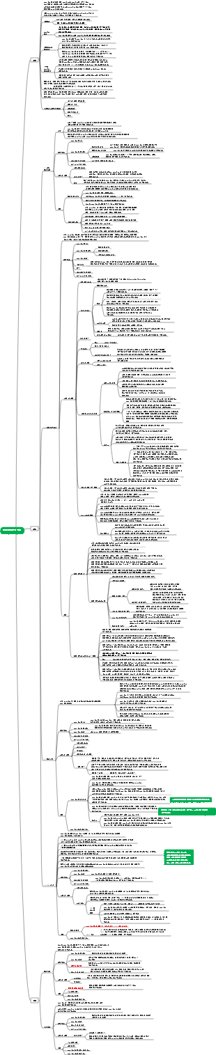 프로젝트 범위 관리