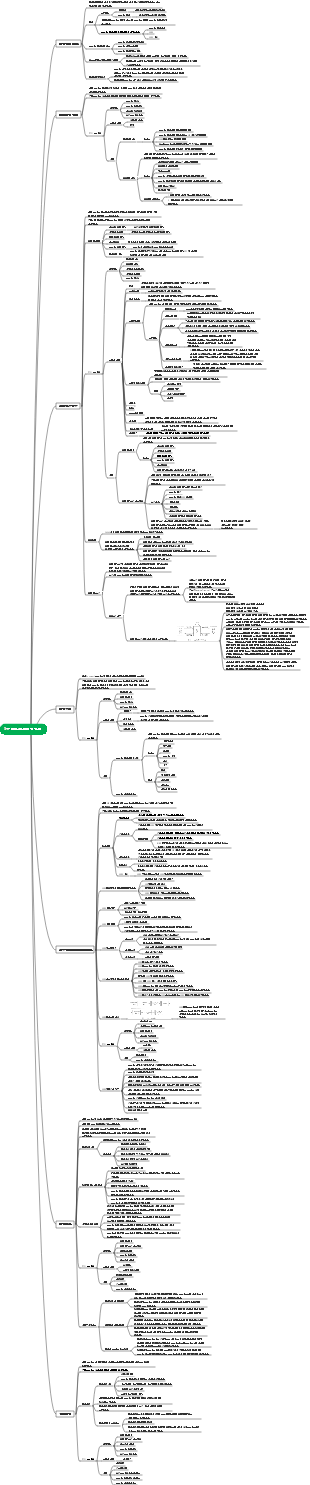 5장 프로젝트 범위 관리