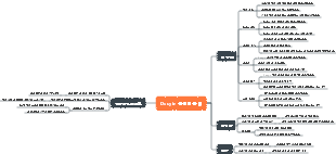 tiktok 운영팀 관리