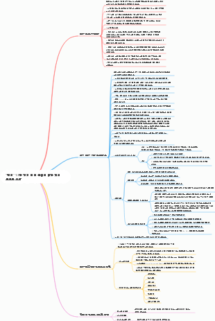 경영 13장 형성 및 팀 관리에 대한 지식 포인트 요약