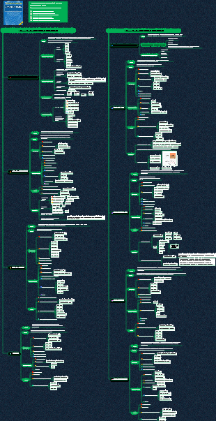 정보시스템 프로젝트 관리자 지식 시스템(10장 프로젝트 의사소통 관리 및 이해관계자 관리)