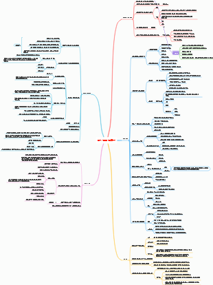 국경간 학습 읽기 노트