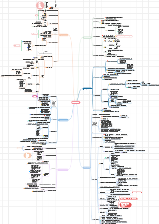 효율적인 학습 방법