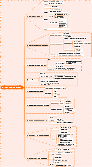 슈퍼 학습자가 되기 위한 9가지 원칙