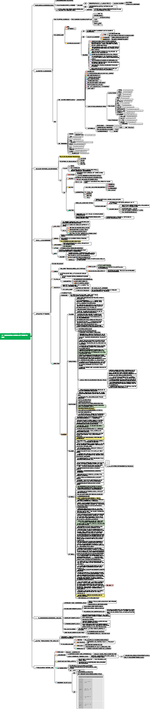 Get - Tuobuhua·효율적인 학습자가 되는 방법