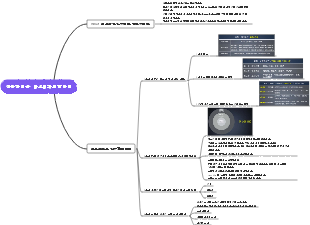 신중한 연습 - 마스터가 되는 방법