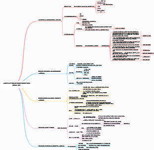 효율적인 학습자가 되는 방법은 무엇입니까
