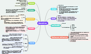 효율적인 학습 방법