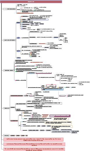 【도서】신중한 실천