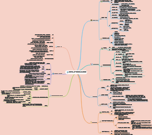 일반적으로 사용되는 슈퍼 메모리 방법