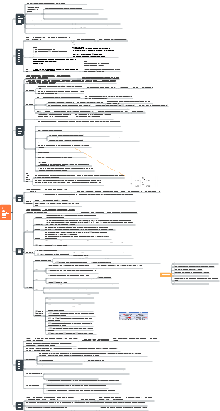 5장 프로젝트 범위 관리