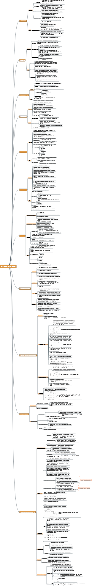 고급 소프트웨어 시험 6장 프로젝트 진행 관리 프로세스