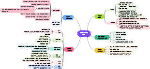 건설사업계획조건 승인