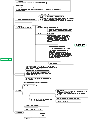 프로젝트 기획 제안