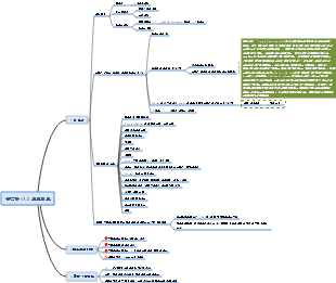 공급망 v1.0 프로젝트 건설 사고 확장