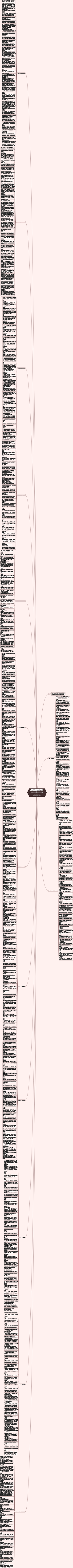 PMP 프로젝트 관리 인증 학습 가이드 (4판) 2023.8.12