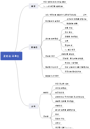 로빈슨 크루소 독서 노트