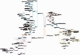 물리화학-전기화학