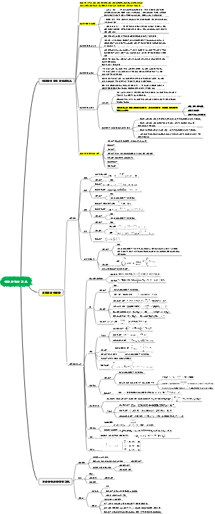 유기화학의 기초