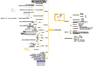 유기화학 할로겐화탄화수소