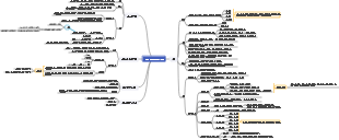 유기화학 질소 함유 화합물