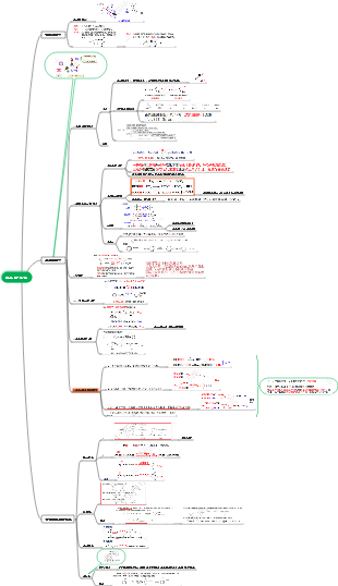 카르복실산 - 유기 화학