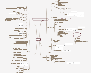 화학 - 일반적인 유기 화합물