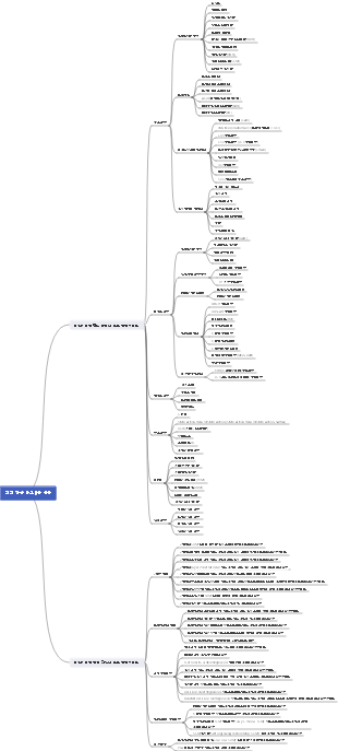 기계 학습 알고리즘 분류