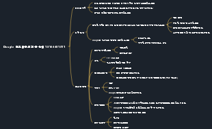 Douyin 알고리즘 지식 요약