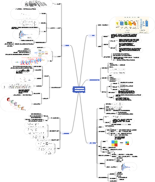 신경망과 딥러닝 컨볼루셔널 신경망