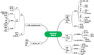 행복한 도시 가족교육