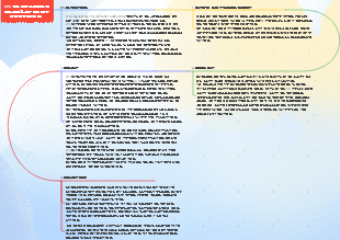 EPC 일반 계약 모델에 따른 프로젝트 하도급 가격 책정 방법은 무엇입니까