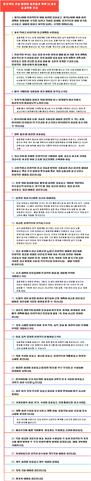프로젝트 건설 비용을 절감하기 위한 30가지 효과적인 조치