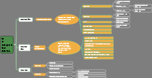 툴링 엔지니어링 건설 프로세스