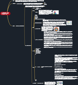 전과정 엔지니어링 컨설팅 서비스 프로젝트에 BIM 적용