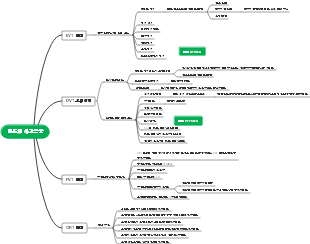 반도체 사고폭풍