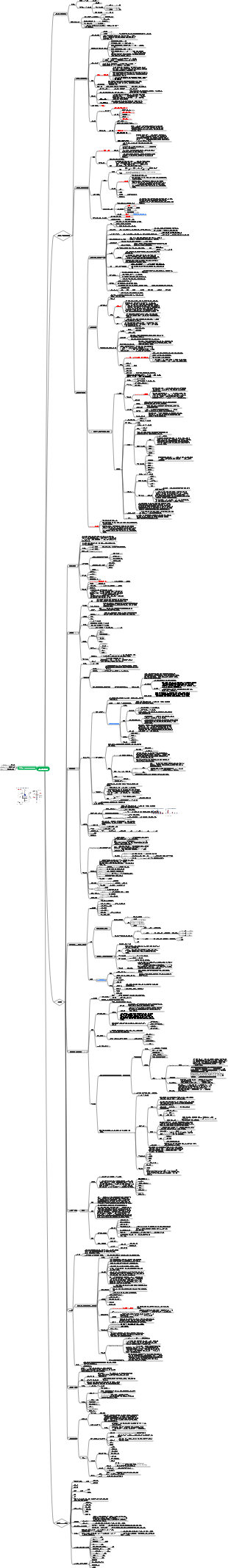 반도체 장비 상세도