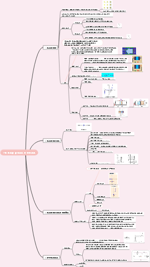 반도체 다이오드 및 응용회로