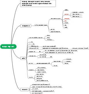 반도체 장비 산업 투자 소개