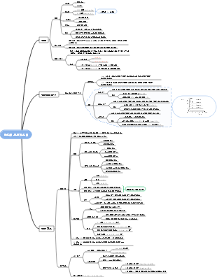 반도체 트랜지스터