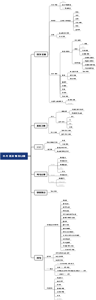 수석 전기 엔지니어