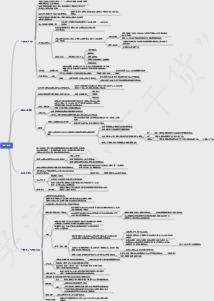 인류 농업혁명의 간략한 역사